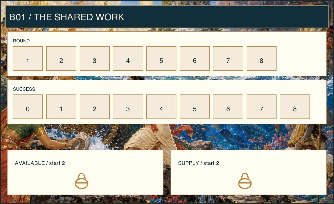 Actual Churning Together shared board with work and provision areas